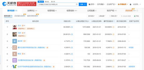 雷軍退出雷石KTV公司股東，人工智能應(yīng)用軟件開發(fā)前景廣闊