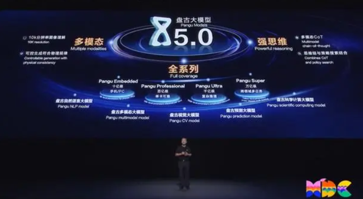 智能機(jī)器人賽道升溫 亞馬遜推Statbot，華為與微美全息競相引領(lǐng)創(chuàng)新應(yīng)用